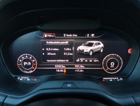 Audi Q2 - 2019
