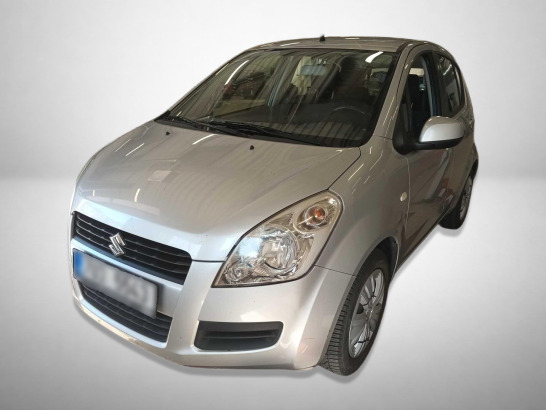 Suzuki Splash