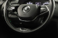 Škoda Fabia, 2022
