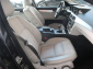 Mercedes-Benz C, 2013