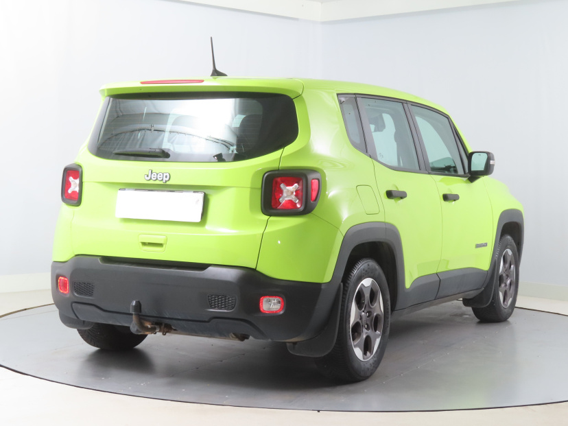 Jeep Renegade, 2019