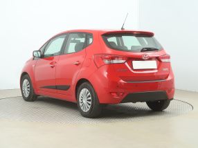 Hyundai ix20 - 2019