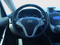Hyundai ix20, 2017