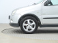 Suzuki Ignis, 2005