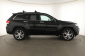 Jeep Grand Cherokee, 2020