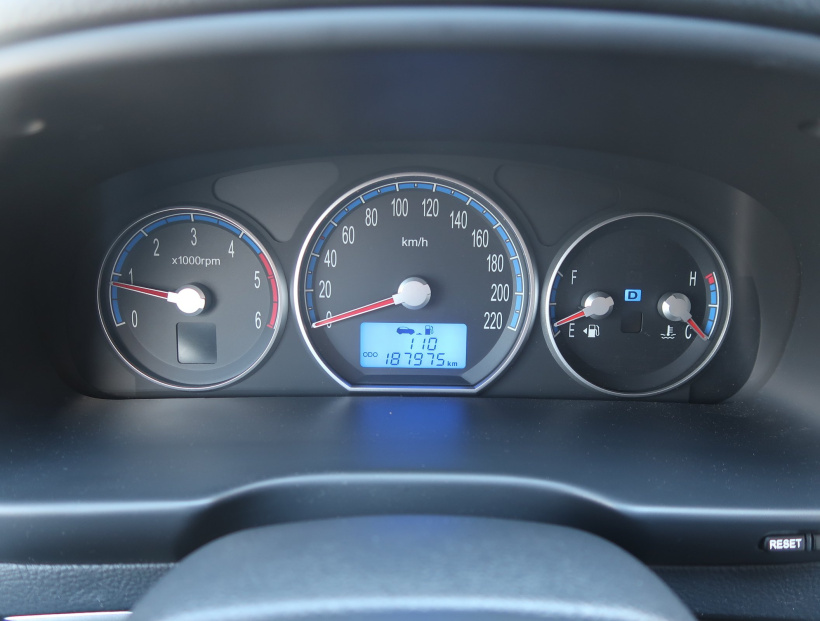 Hyundai Santa Fe, 2008