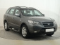 Hyundai Santa Fe, 2008