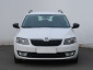 Škoda Octavia, 2015