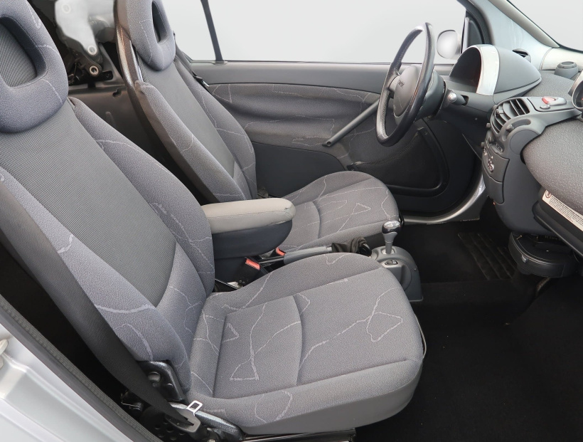 Smart Fortwo, 2004