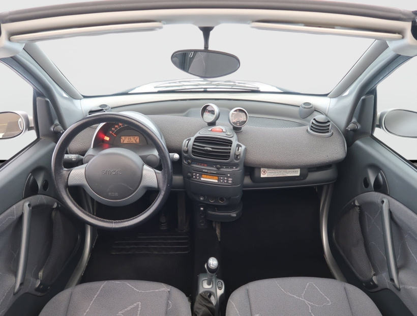 Smart Fortwo, 2004