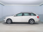 Škoda Octavia, 2013