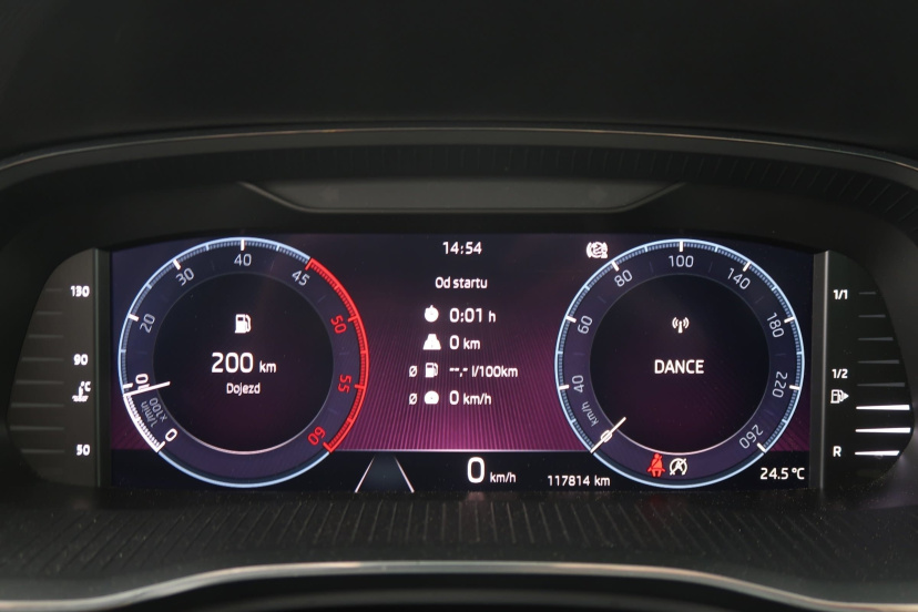 Škoda Octavia, 2023