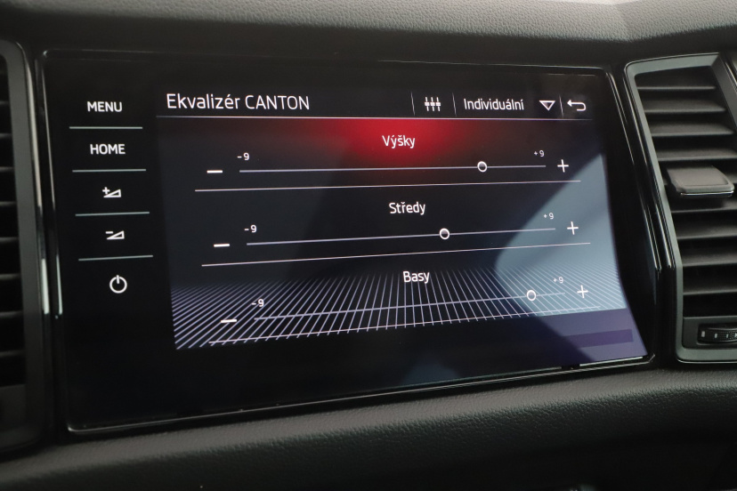 Škoda Kodiaq, 2020