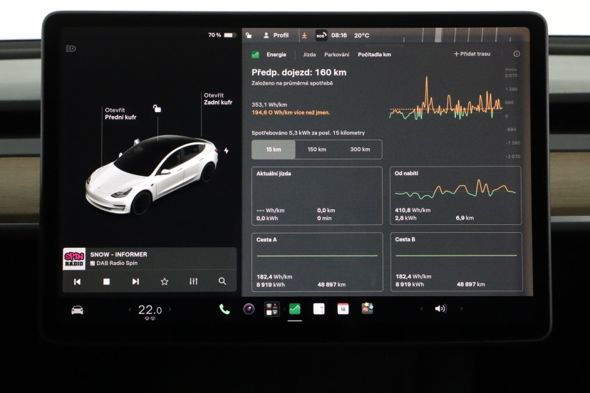 Tesla Model 3, 2021