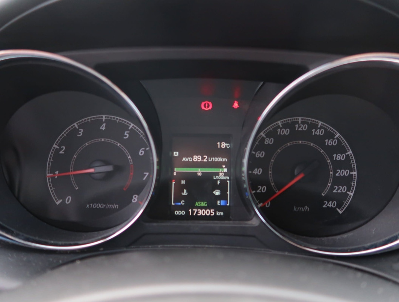 Mitsubishi ASX, 2015