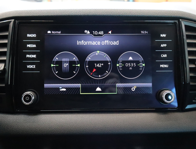 Škoda Karoq, 2022
