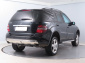 Mercedes-Benz ML, 2005