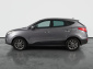 Hyundai ix35, 2015