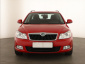 Škoda Octavia, 2013