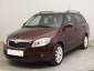 Škoda Fabia, 2009