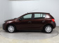 Dacia Sandero, 2016