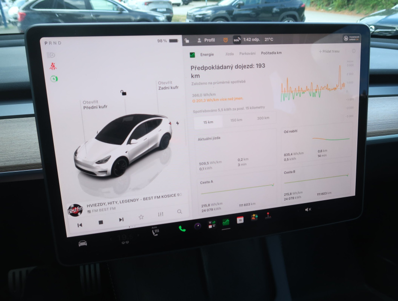 Tesla Model Y, 2023