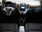 Hyundai ix20, 2015
