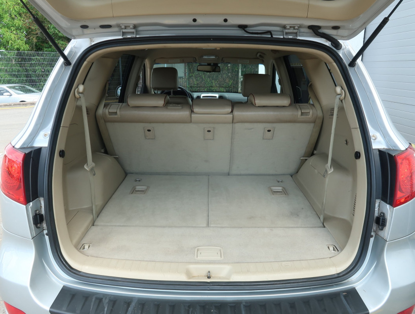 Hyundai Santa Fe, 2006