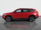 Škoda Kodiaq, 2018