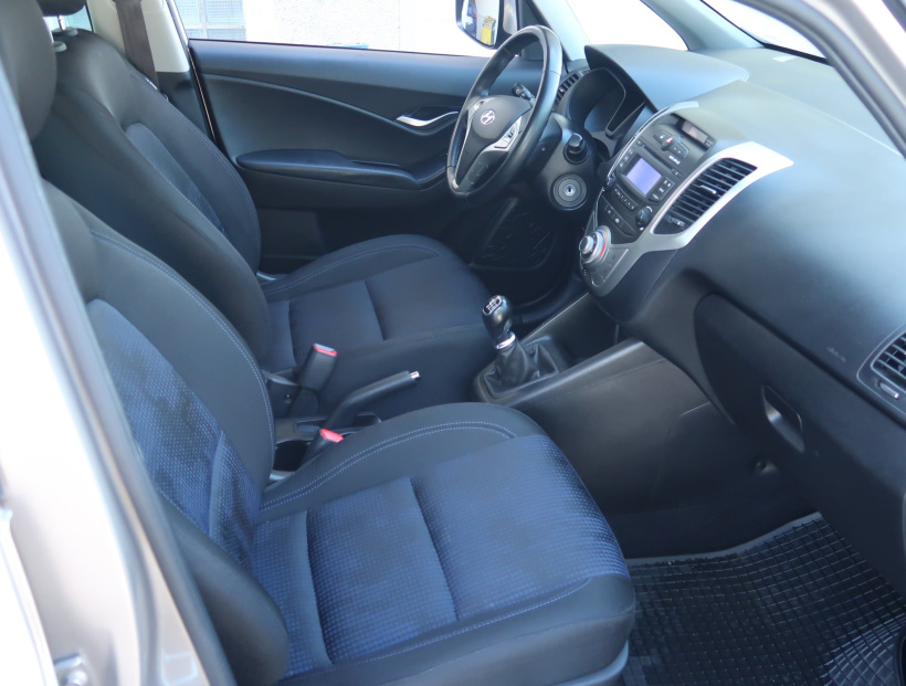 Hyundai ix20, 2019