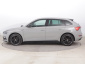 Škoda Scala, 2022