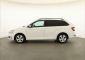 Škoda Fabia, 2021