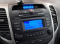 Hyundai ix20, 2019