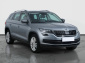 Škoda Kodiaq, 2018