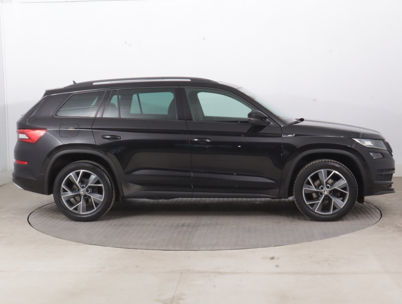 Škoda Kodiaq, 2021