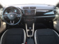 Škoda Fabia, 2016