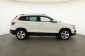 Škoda Karoq, 2020