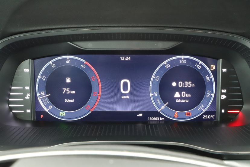 Škoda Octavia, 2021
