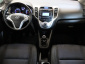 Hyundai ix20, 2017