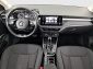 Škoda Fabia, 2021
