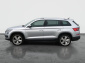 Škoda Kodiaq, 2020