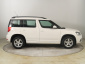 Škoda Yeti, 2015