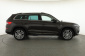 Škoda Kodiaq, 2018