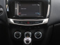Mitsubishi ASX, 2017