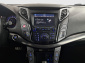 Hyundai i40, 2017