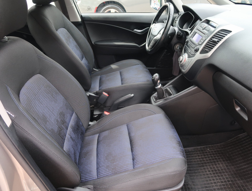 Hyundai ix20, 2017