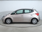 Hyundai ix20, 2017