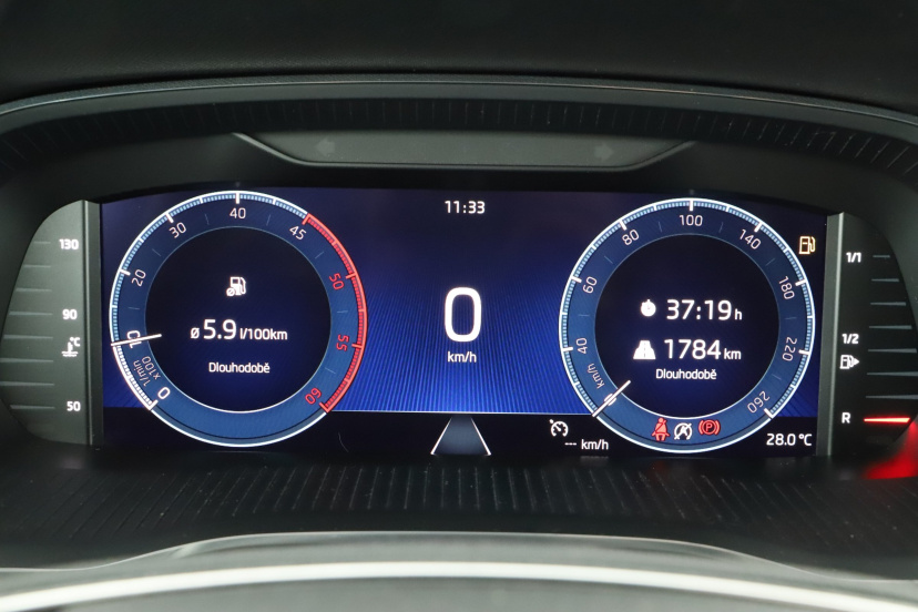Škoda Octavia, 2021