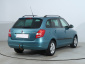 Škoda Fabia, 2010