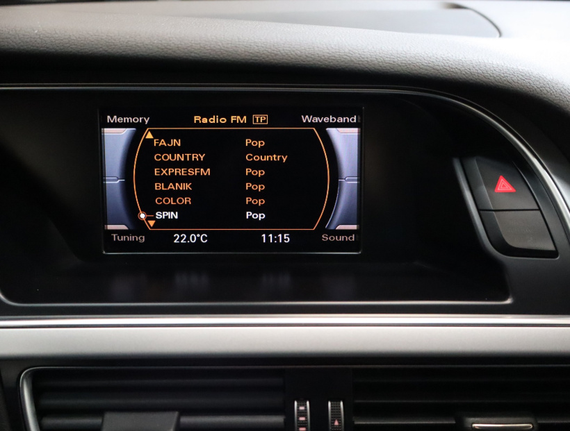 Audi A4 Allroad, 2015